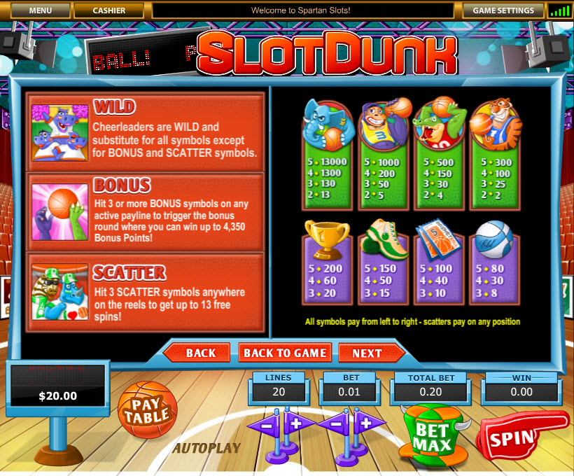 Top Game Sotware slot machine image