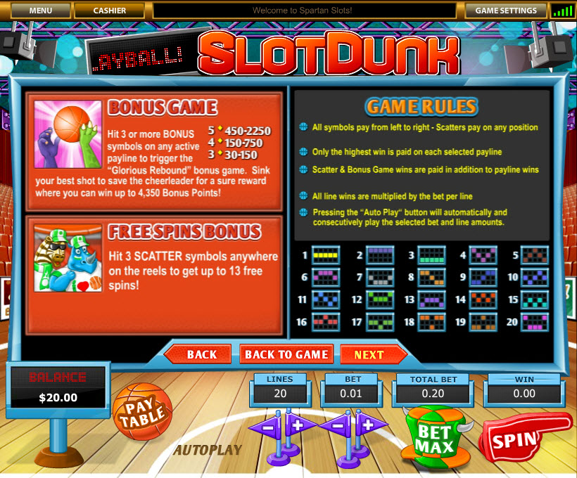 Top Game Sotware slot machine image