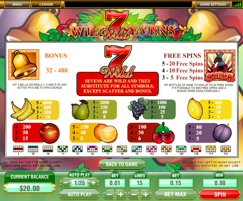 Top Game Sotware slot machine image