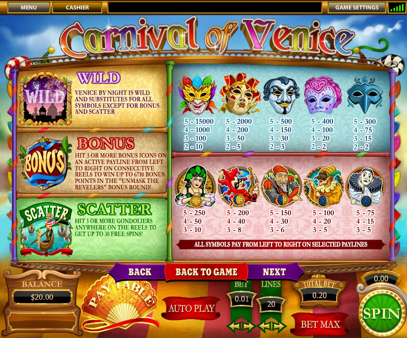 Top Game Sotware slot machine image