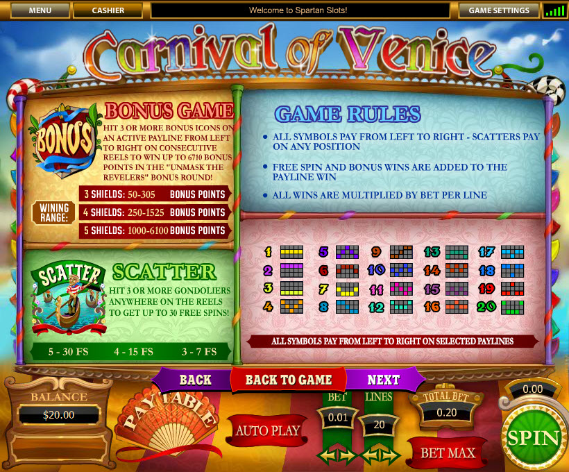 Top Game Sotware slot machine image