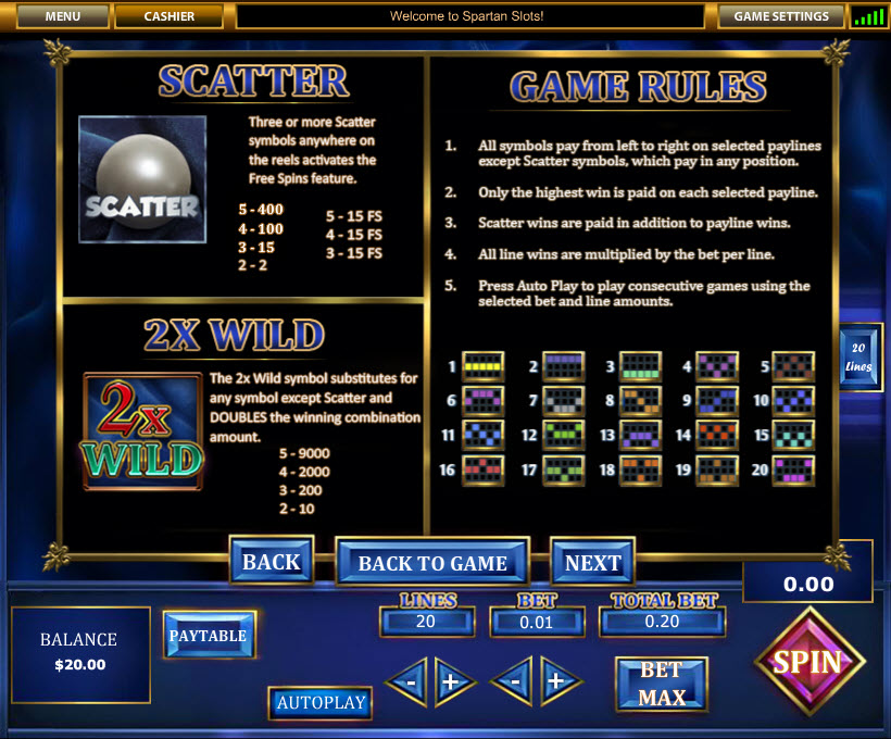 Top Game Sotware slot machine image