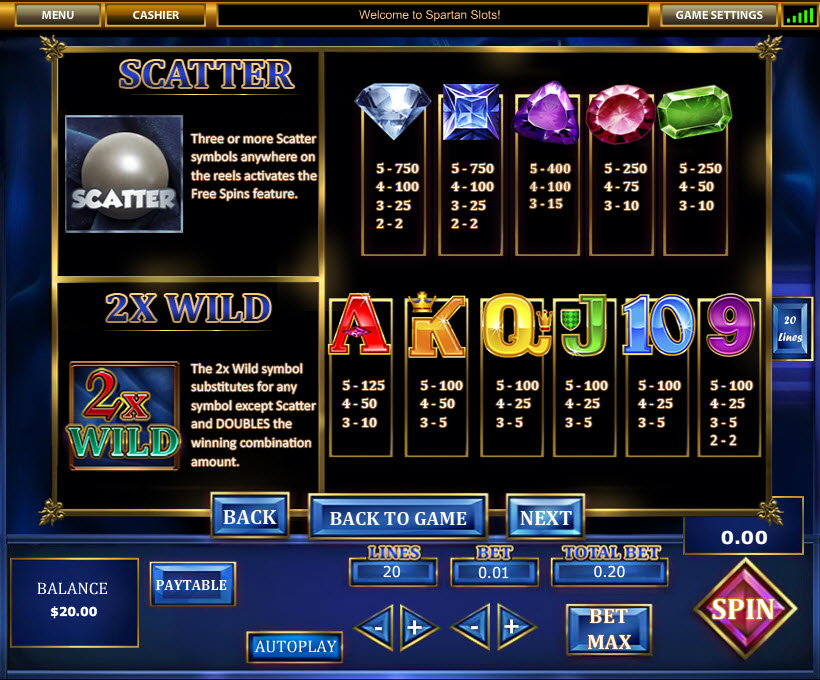 Top Game Sotware slot machine image