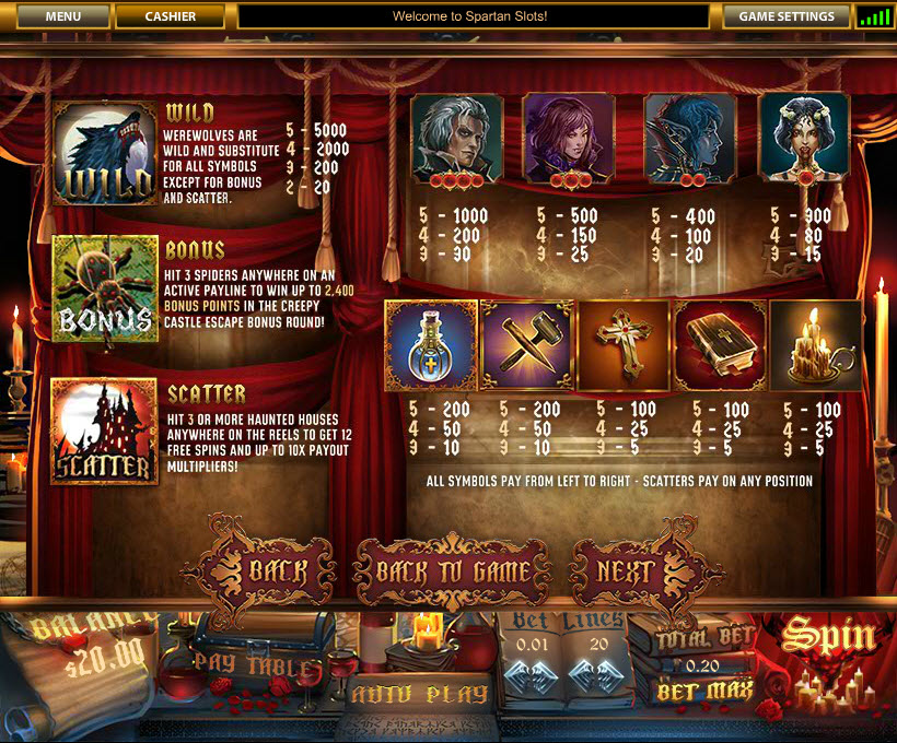 Top Game Sotware slot machine image
