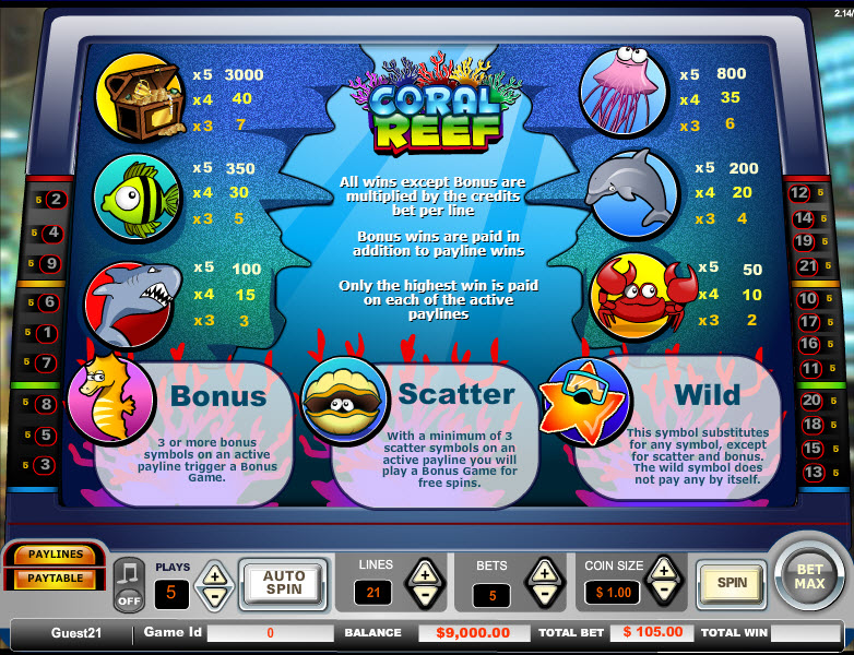 Vistagaming slot machine image