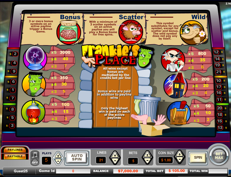 Vistagaming slot machine image
