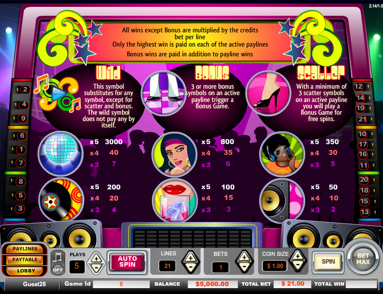 Vistagaming slot machine image