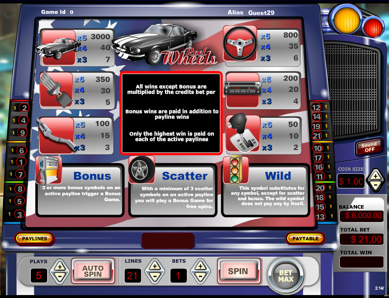 Vistagaming slot machine image