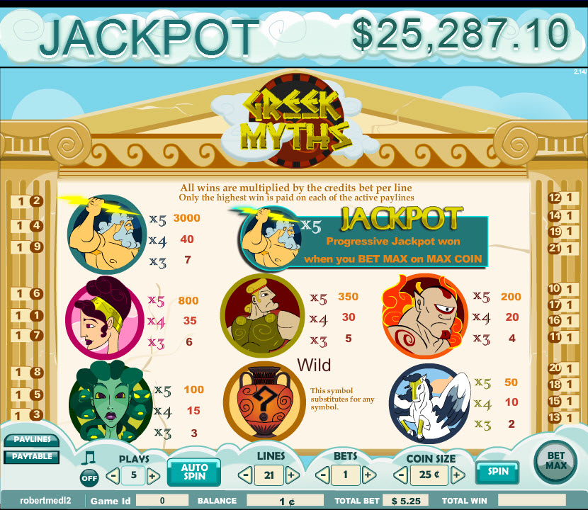 Vistagaming slot machine image