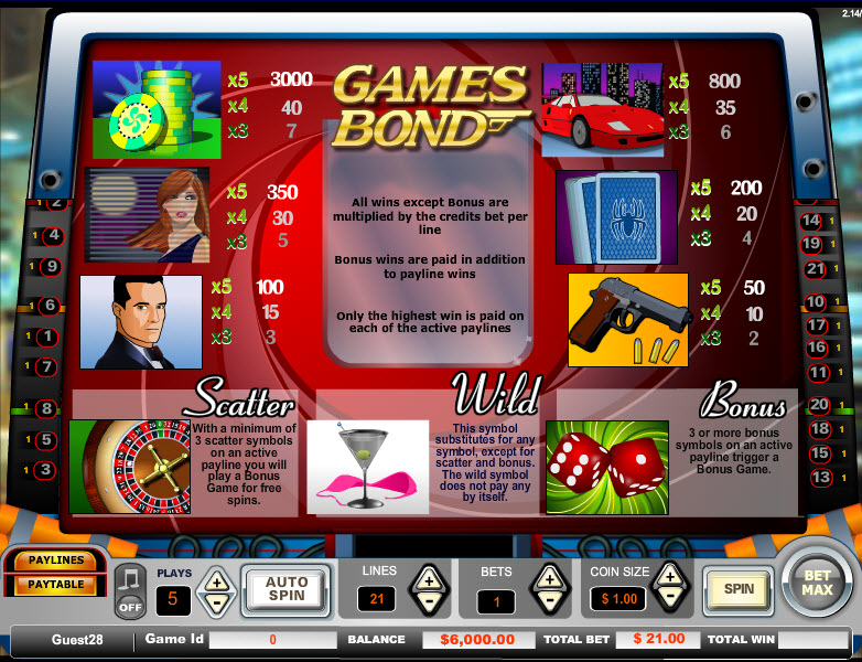 Vistagaming slot machine image
