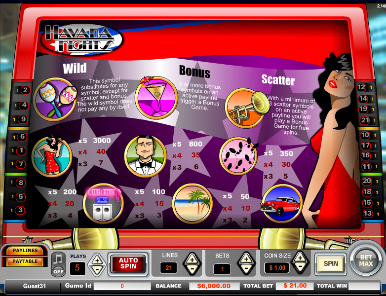 Vistagaming slot machine image