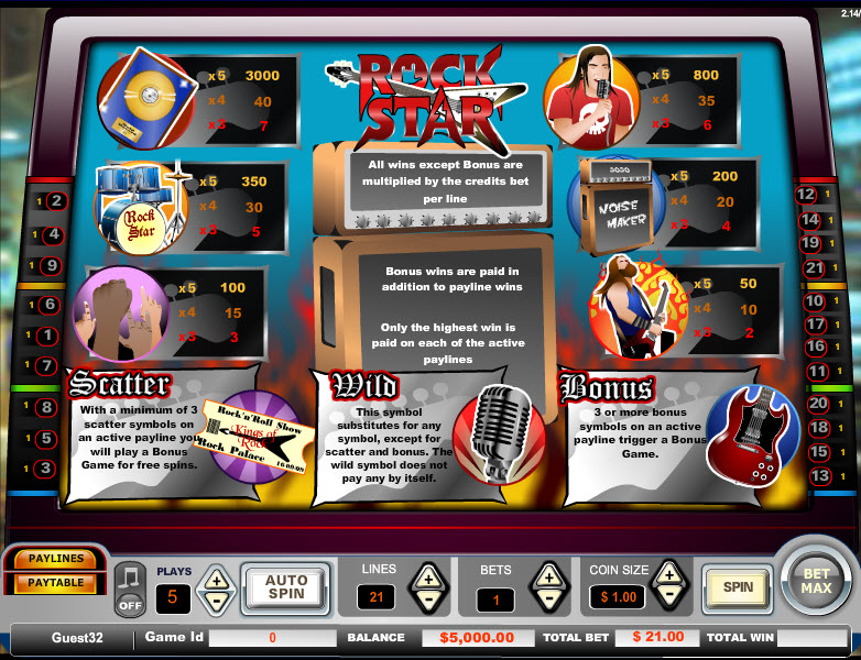 Vistagaming slot machine image