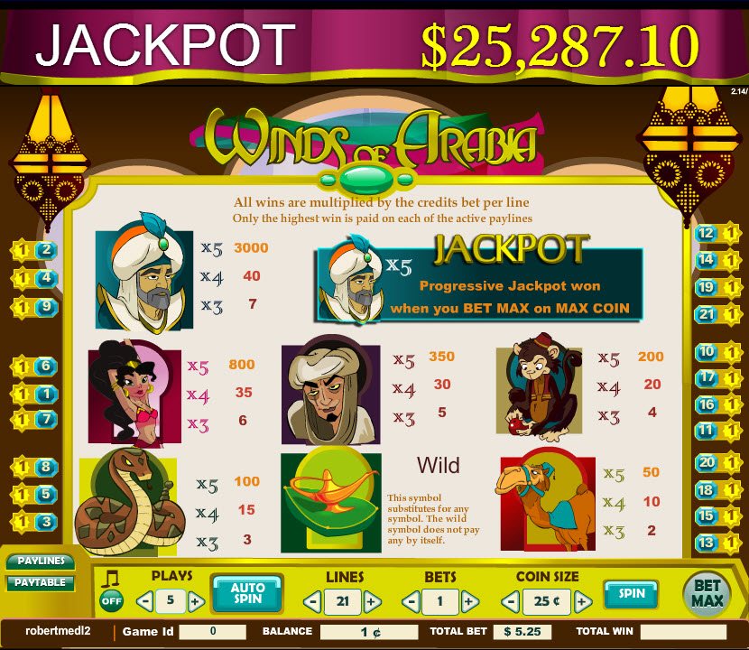 Vistagaming slot machine image