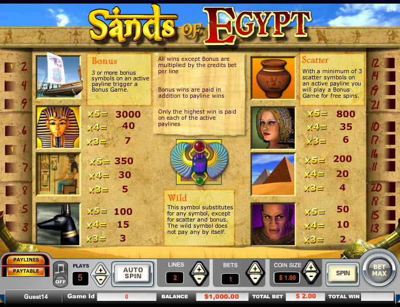 Vistagaming slot machine image