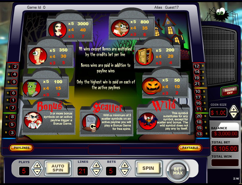 Vistagaming slot machine image