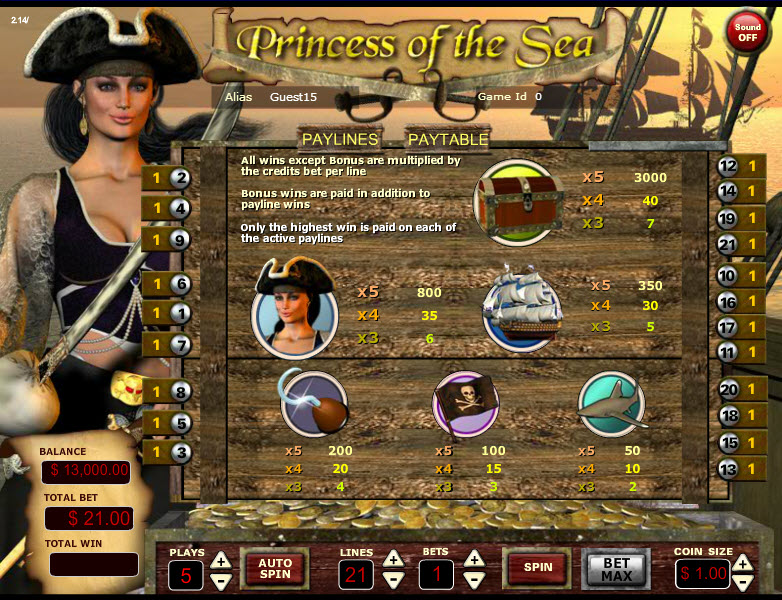 Vistagaming slot machine image