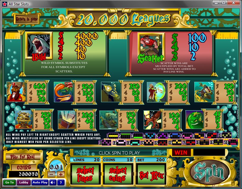 Wizard Gaming slot machine image