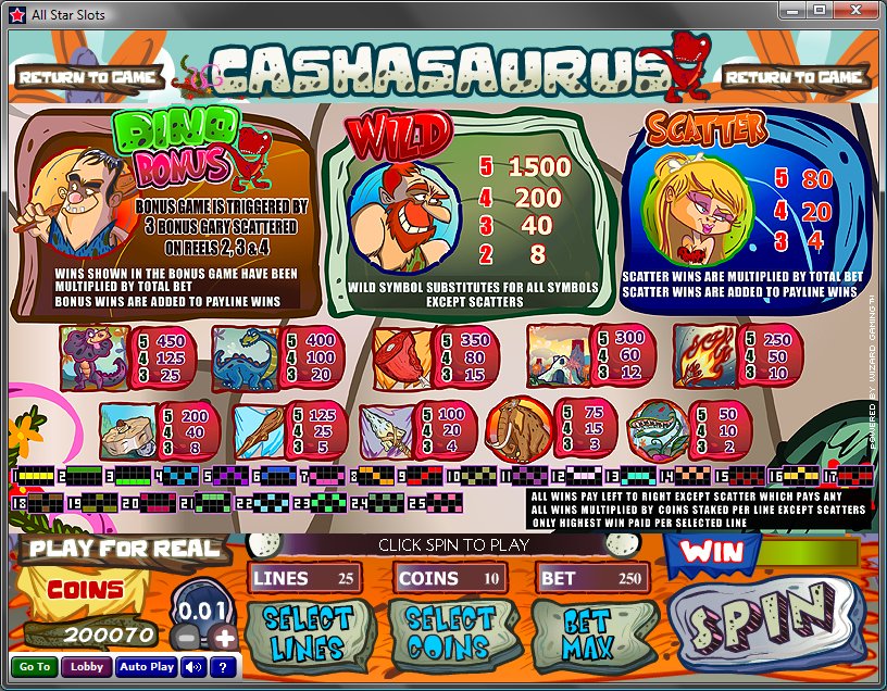 Wizard Gaming slot machine image