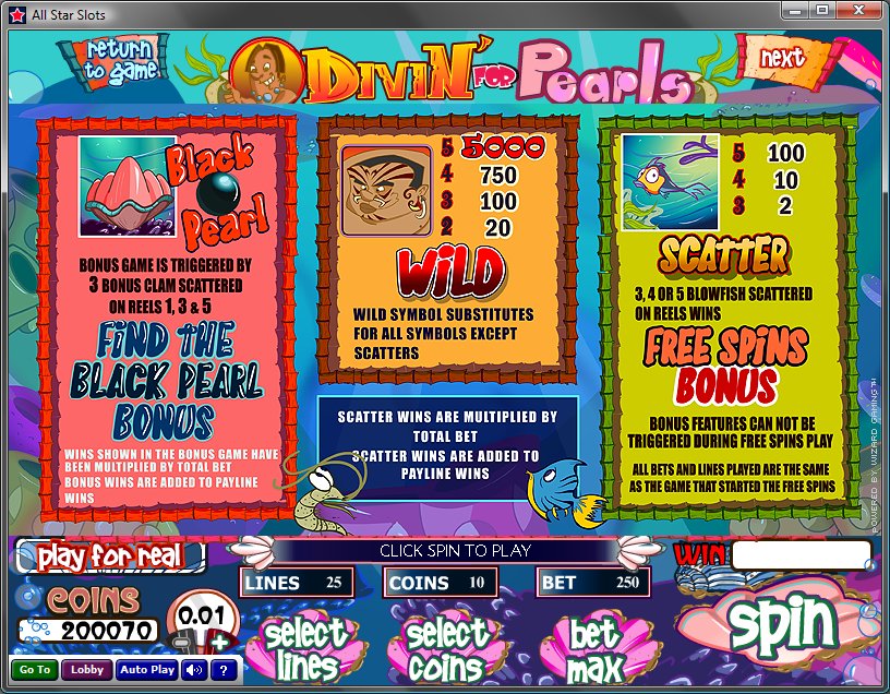 Wizard Gaming slot machine image