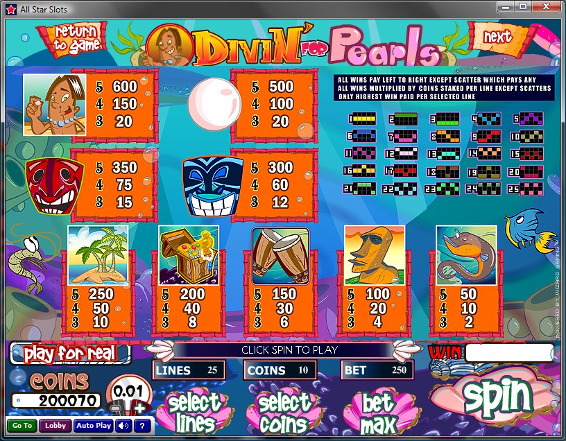 Wizard Gaming slot machine image
