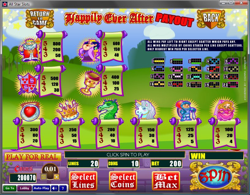 Wizard Gaming slot machine image