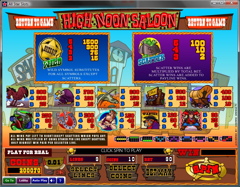 Wizard Gaming slot machine image