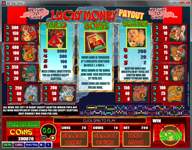 Wizard Gaming slot machine image