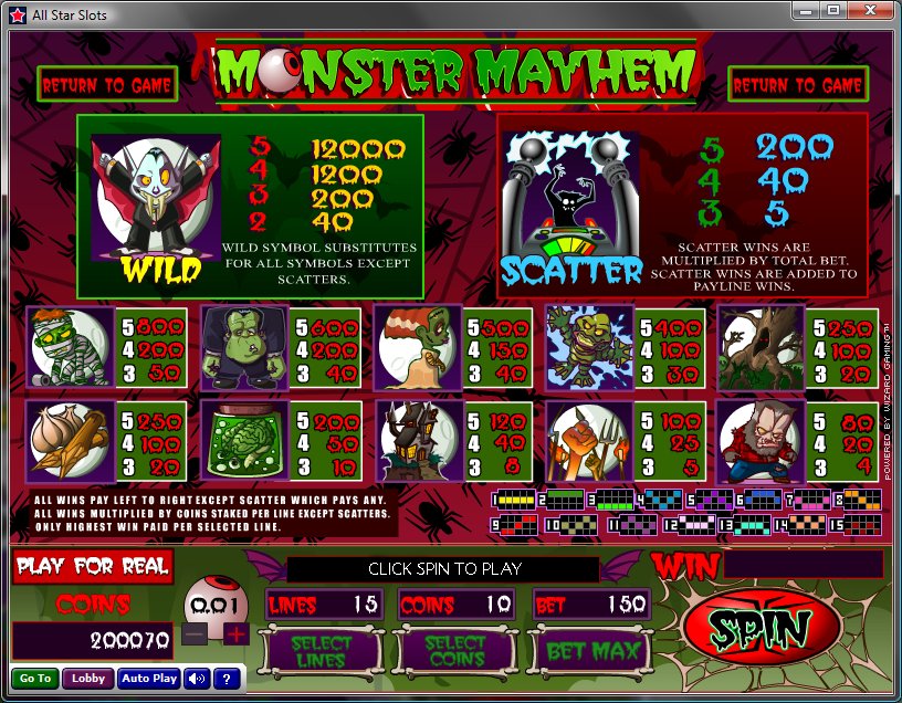 Wizard Gaming slot machine image