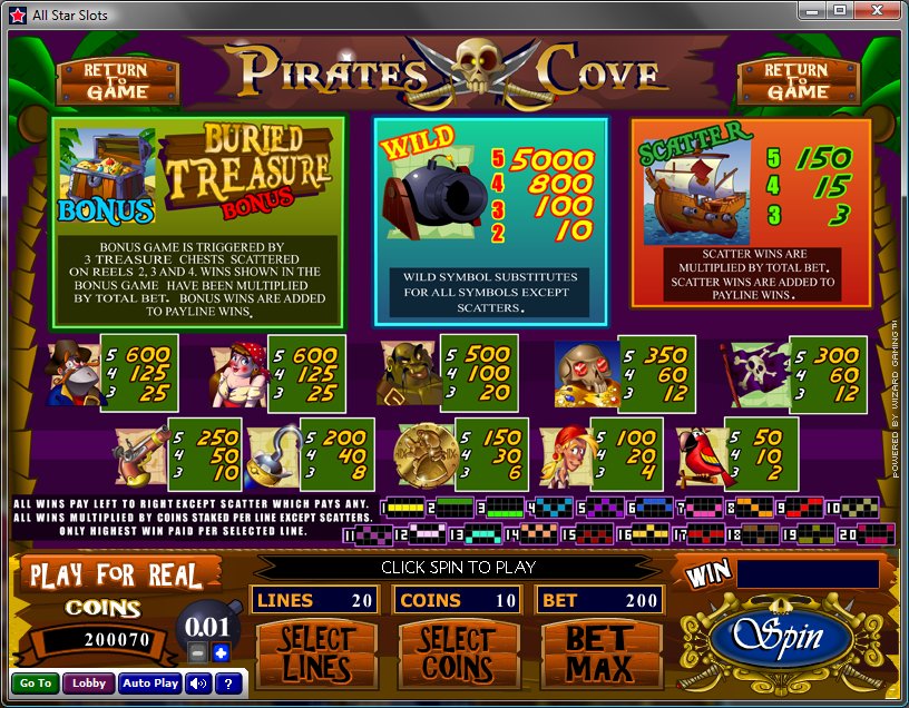 Wizard Gaming slot machine image