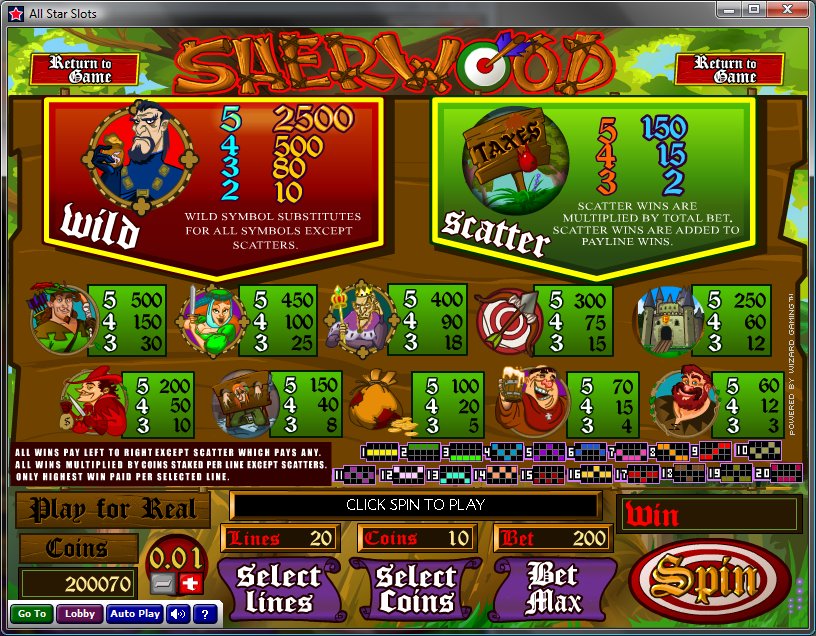 Wizard Gaming slot machine image