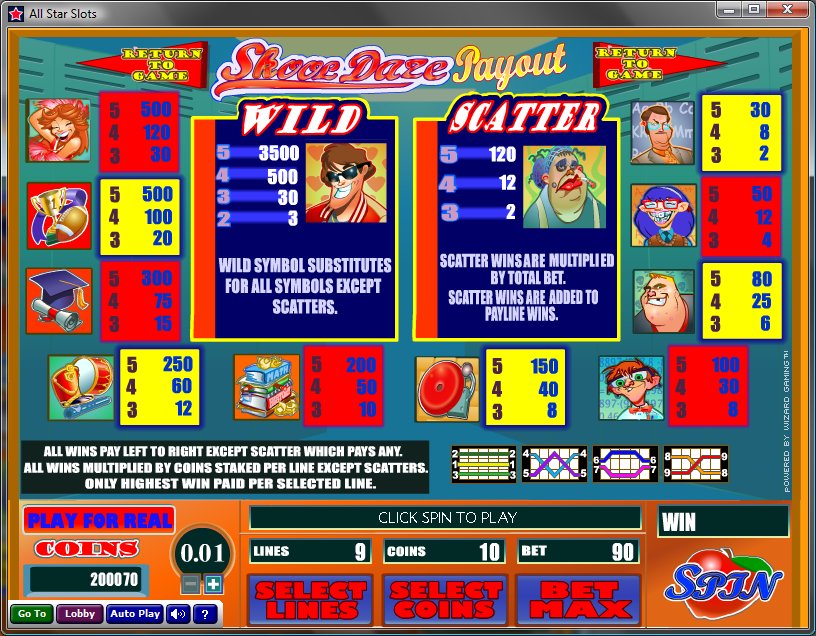 Wizard Gaming slot machine image