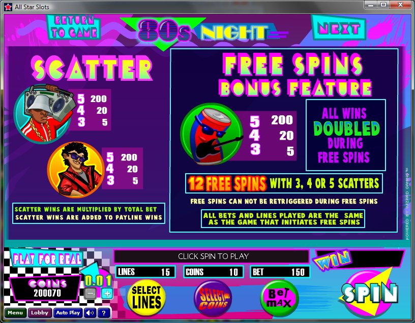 Wizard Gaming slot machine image