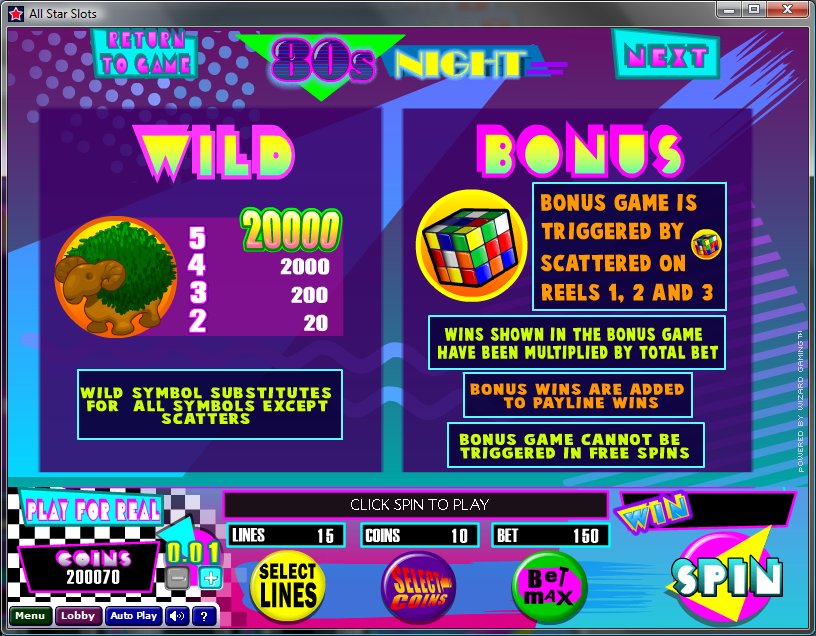 Wizard Gaming slot machine image