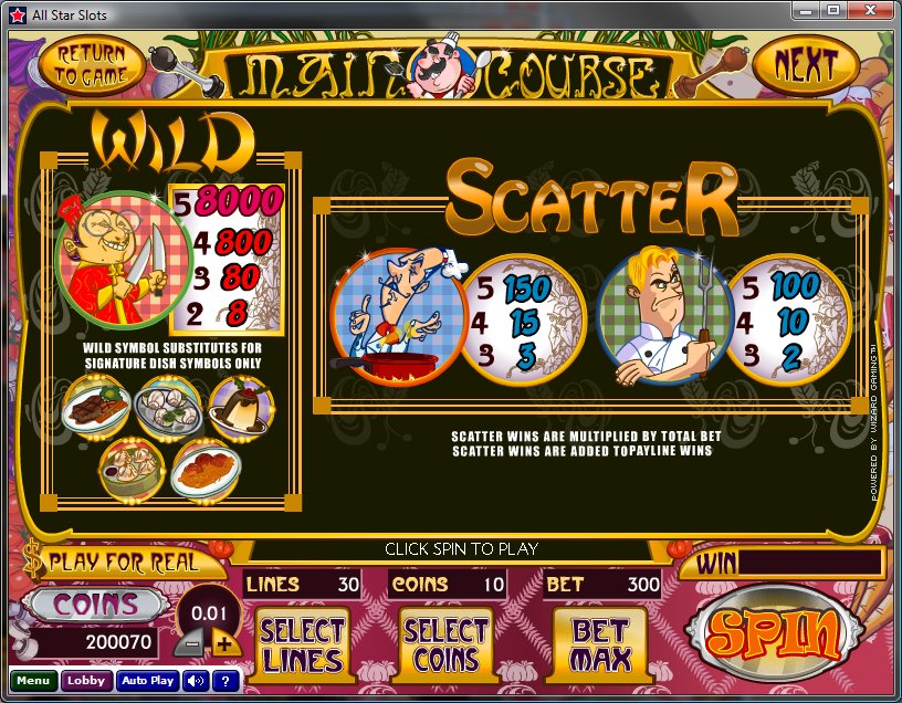 Wizard Gaming slot machine image