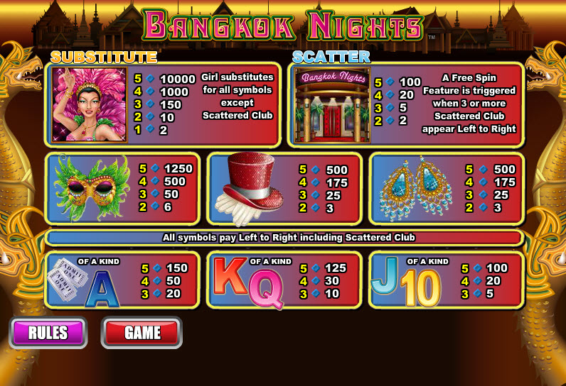 WSG Technology slot machine image