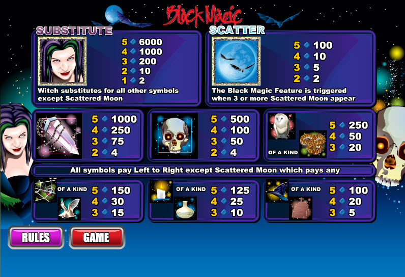 WSG Technology slot machine image