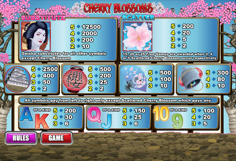 WSG Technology slot machine image