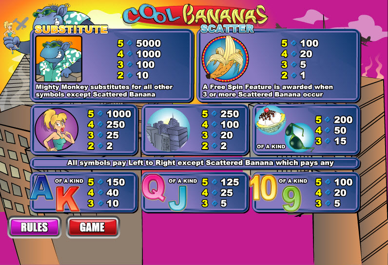 WSG Technology slot machine image