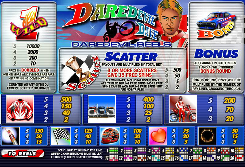WSG Technology slot machine image