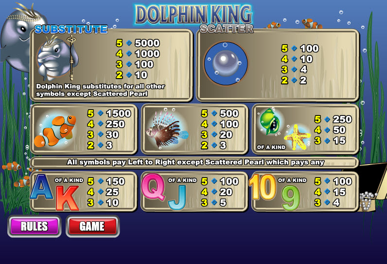 WSG Technology slot machine image