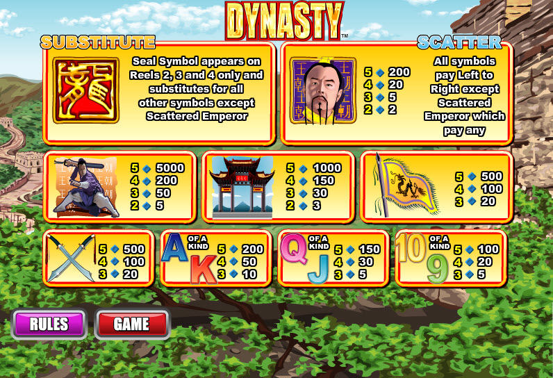 WSG Technology slot machine image