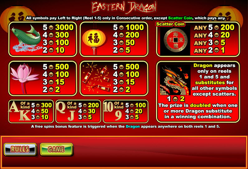 WSG Technology slot machine image