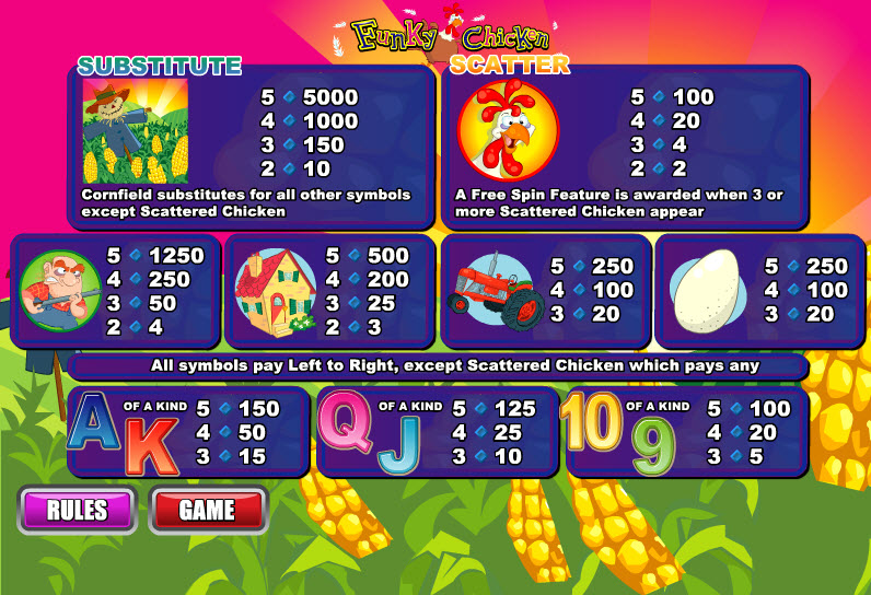 WSG Technology slot machine image
