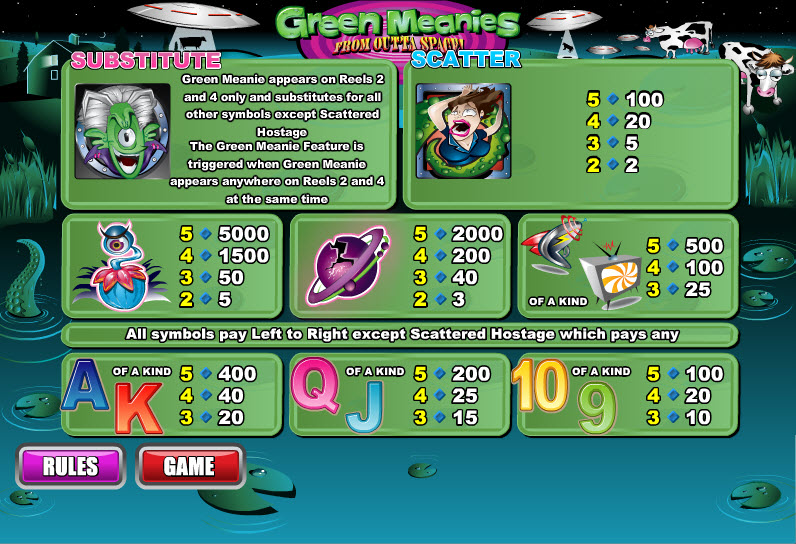 WSG Technology slot machine image