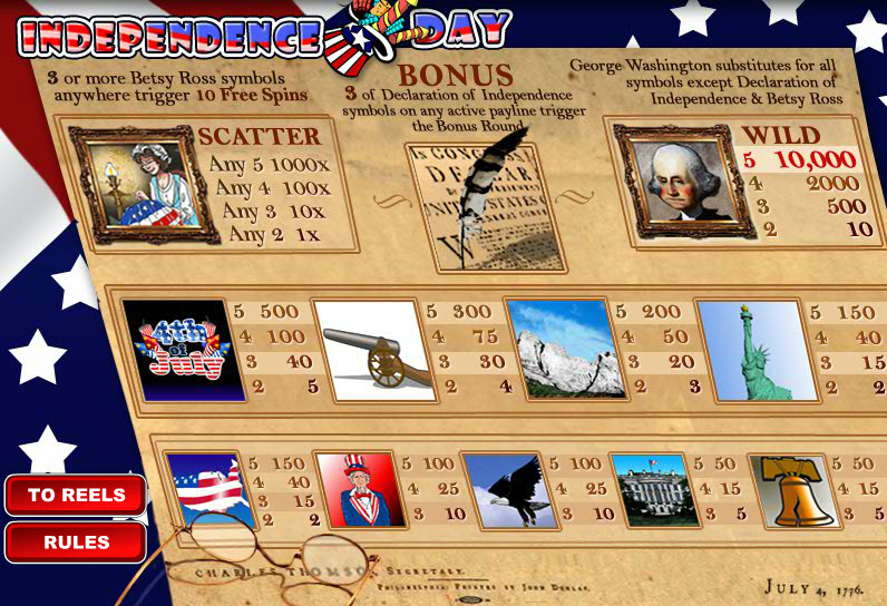 WSG Technology slot machine image