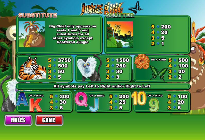 WSG Technology slot machine image