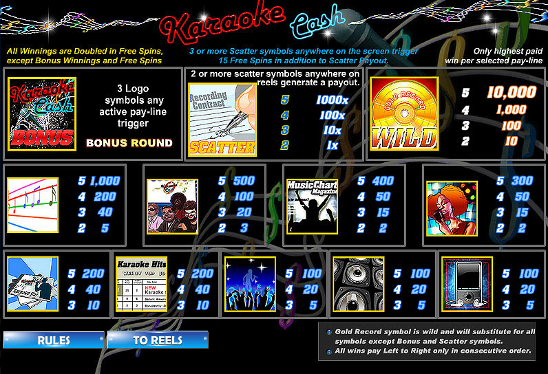 WSG Technology slot machine image