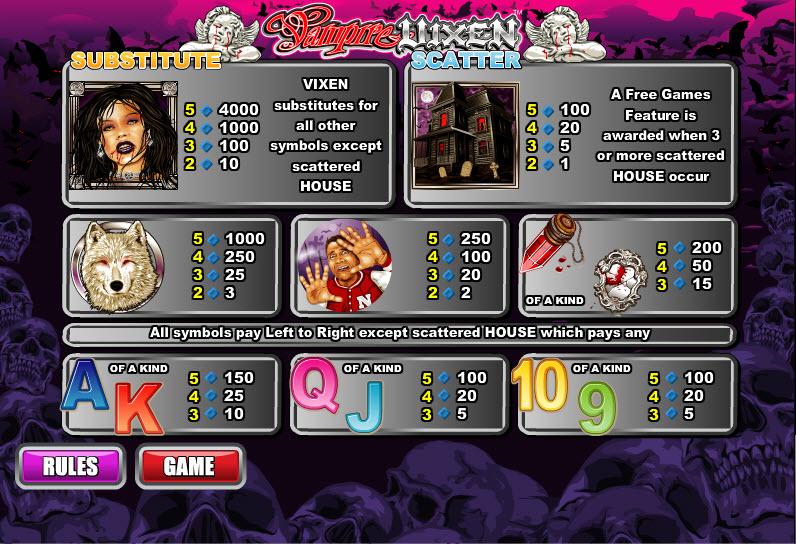 WSG Technology slot machine image