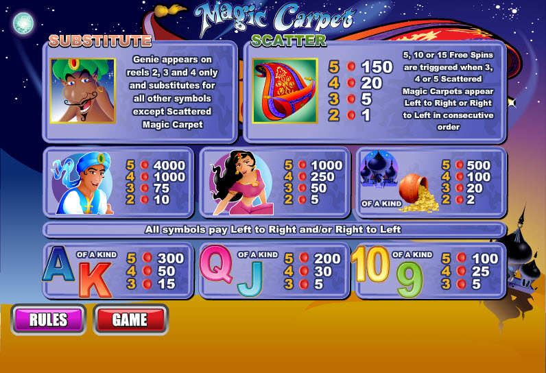 WSG Technology slot machine image