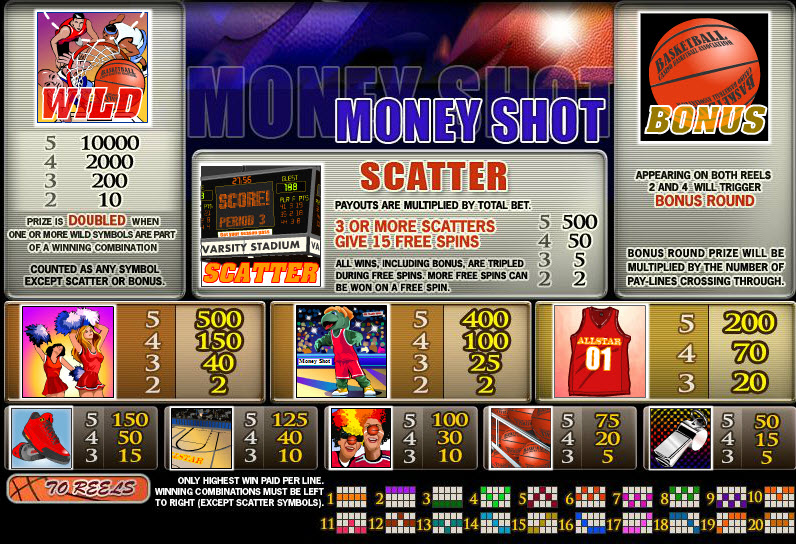 WSG Technology slot machine image